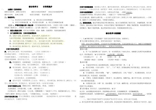 新人教版 八年级下 综合性学习 古诗苑漫步(含答案)