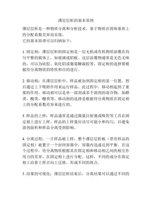 薄层层析的基本原理