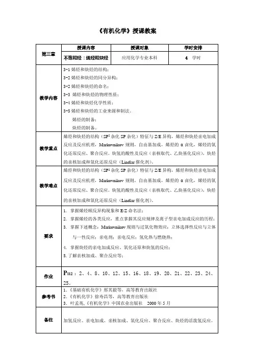 第三章不饱和烃