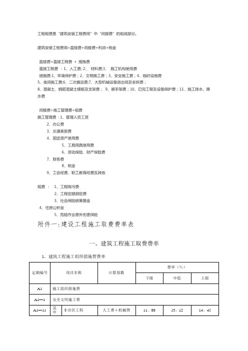 建设工程施工取费费率表