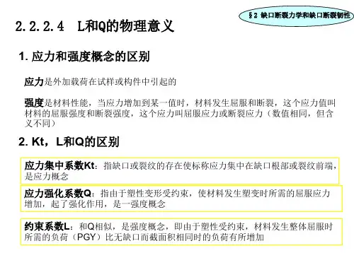 材料疲劳与断裂