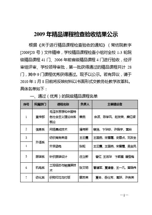 2009精品课程检查验收结果公示