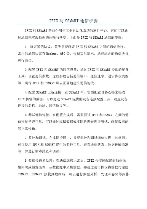 IFIX与SSMART通信步骤