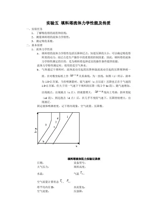 填料塔流体力学性能及传质