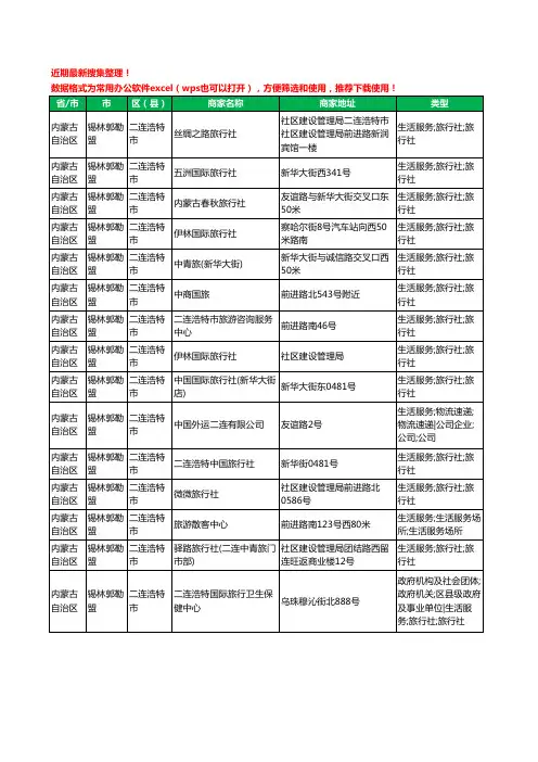 2020新版内蒙古自治区锡林郭勒盟二连浩特市旅行社工商企业公司商家名录名单黄页联系方式大全15家