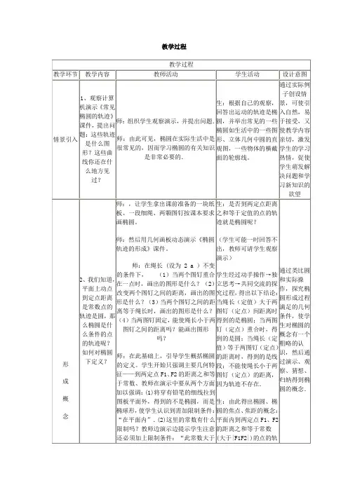 高中数学_椭圆及其标准方程课件设计教学设计学情分析教材分析课后反思