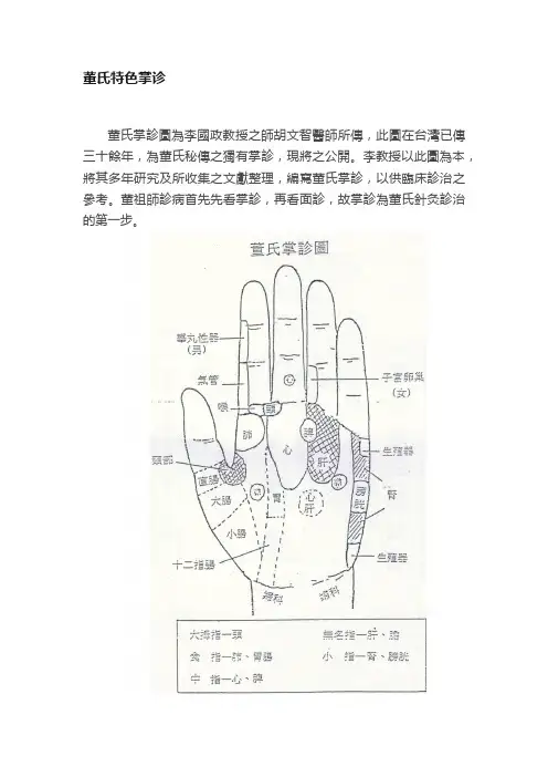 董氏特色掌诊