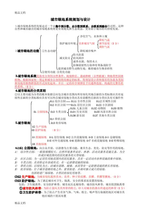 最新城市绿地系统规划与设计复习题