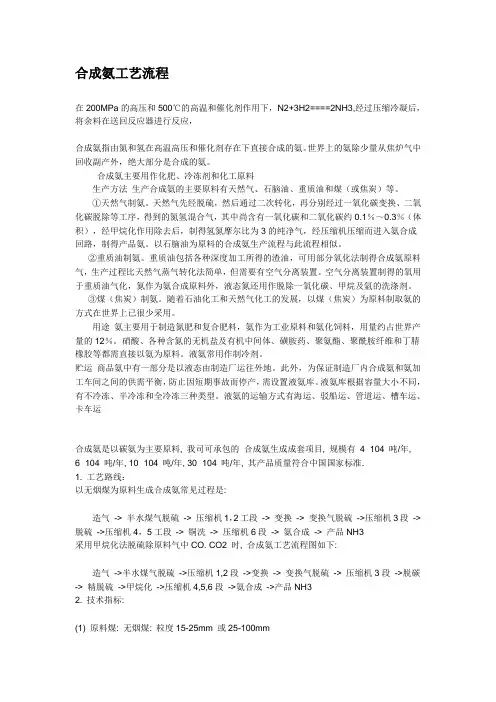 合成氨工艺流程