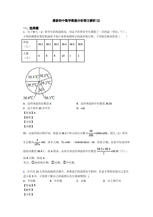 最新初中数学数据分析图文解析(2)