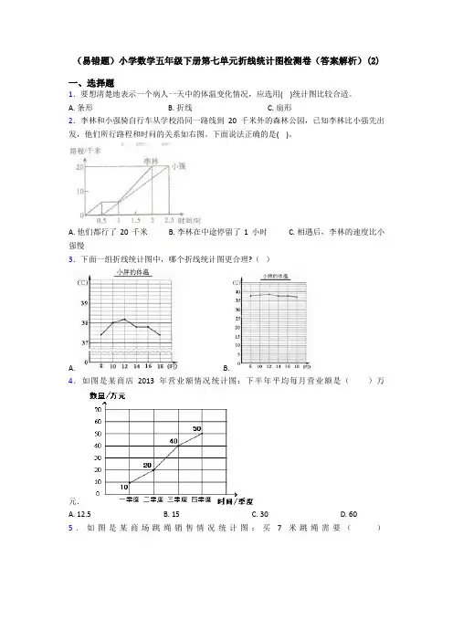 (易错题)小学数学五年级下册第七单元折线统计图检测卷(答案解析)(2)
