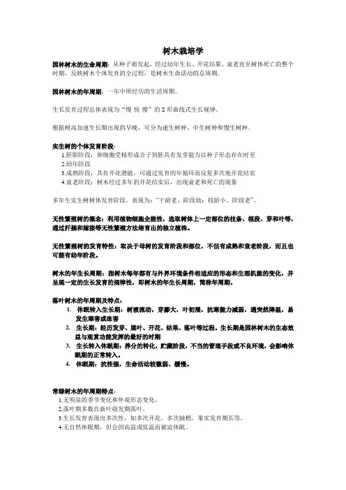 园林树木栽培学 复习