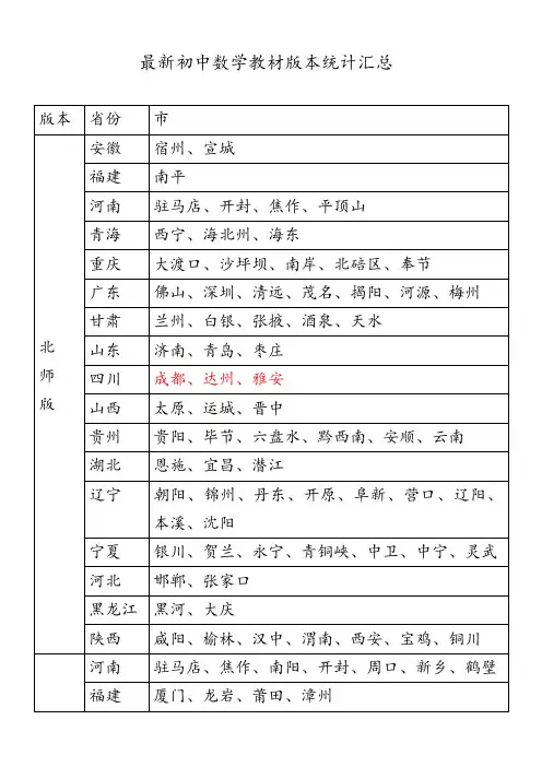 最新初中数学教材各版本地区使用情况表
