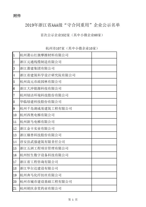 2019年浙江省AAA级“守合同重用”企业公示名单