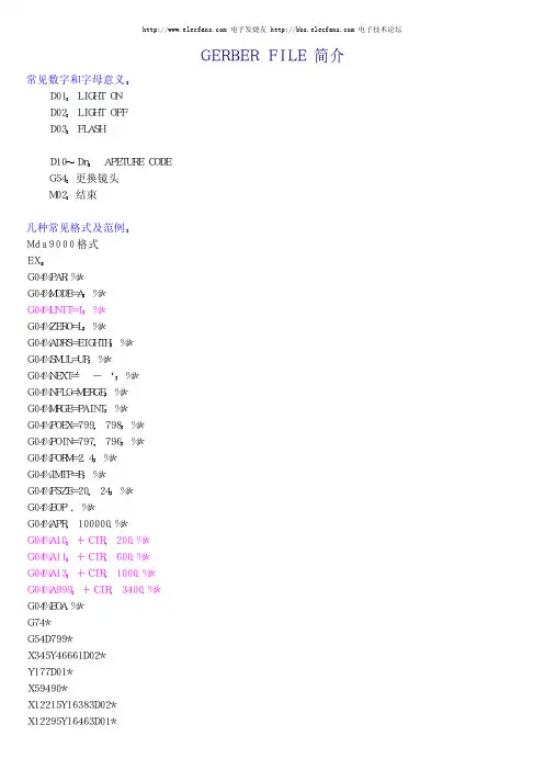 gerber file(文件)说明介绍