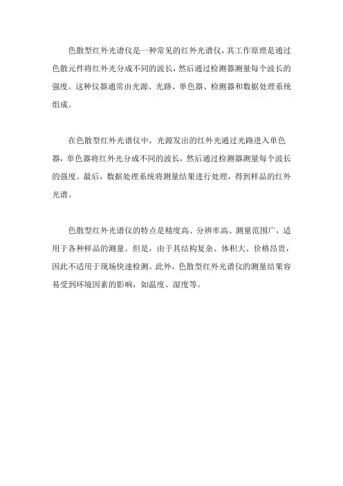 色散型红外光谱