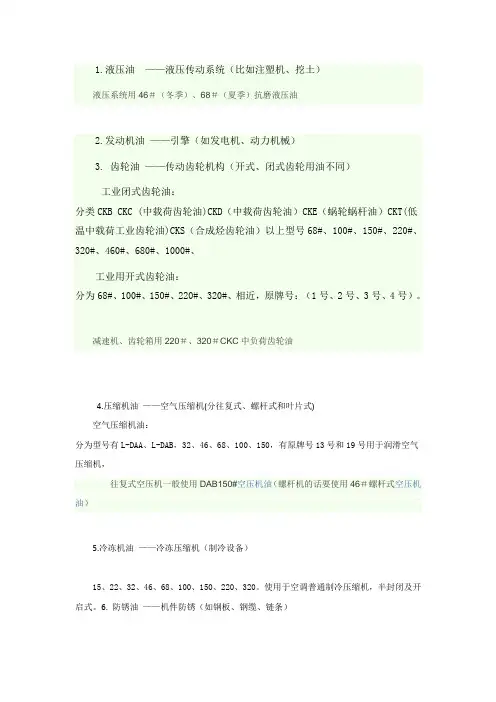 化工常用润滑油及其型号