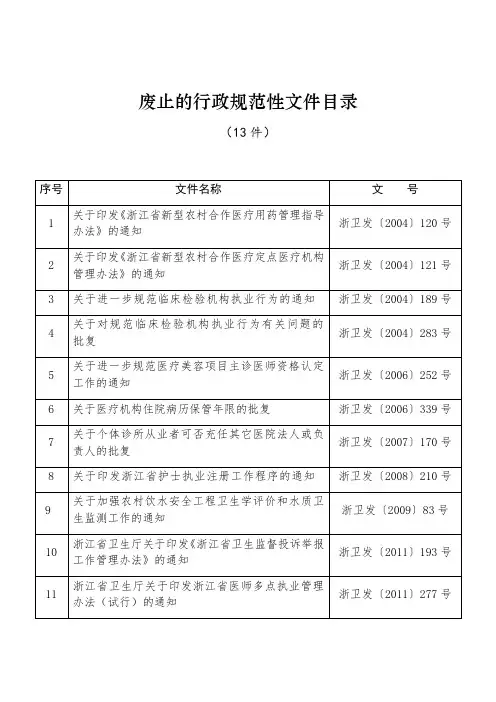 废止的行政规范性文件目录