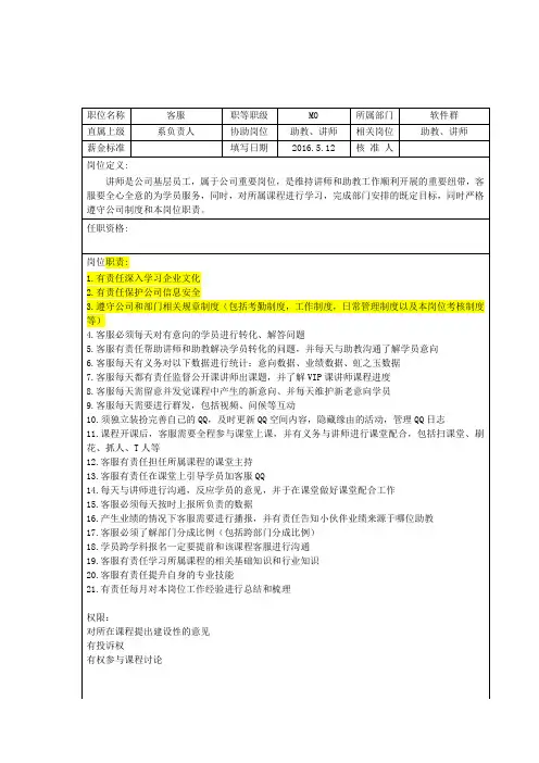 客服岗位职责——表格