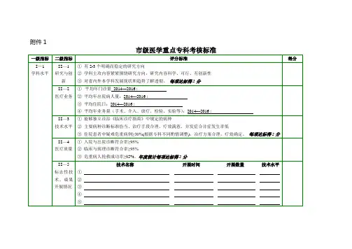 市医学重点专科考核标准
