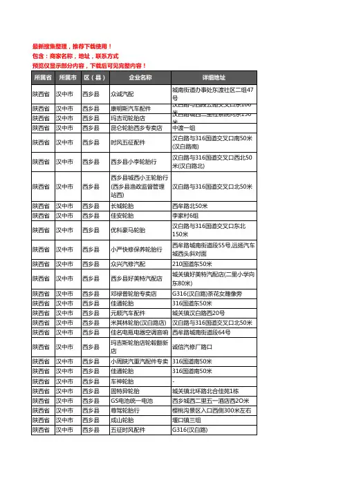 新版陕西省汉中市西乡县汽车用品企业公司商家户名录单联系方式地址大全29家