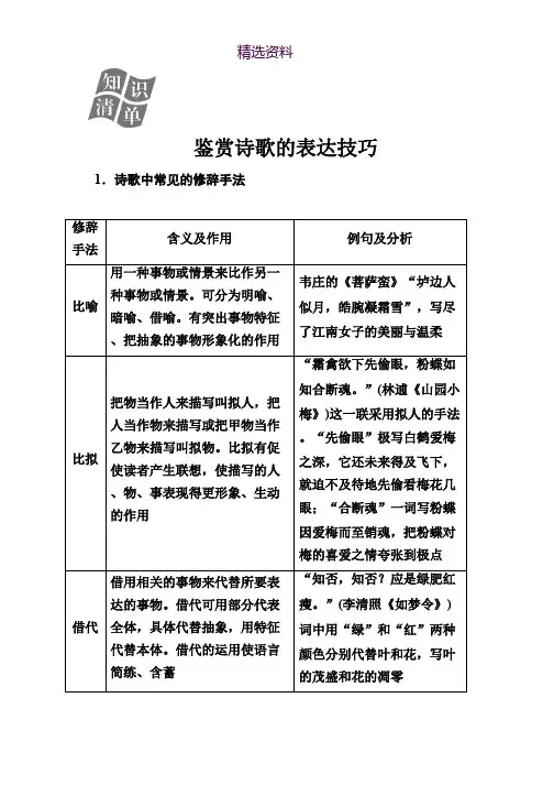 2019版高考总复习语文文档：第二部分 专题二 古代诗歌鉴赏 知识清单鉴赏诗歌的表达技巧 Word版含解析