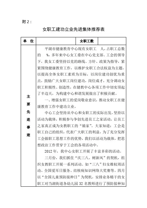女职工建功立业先进集体推荐表