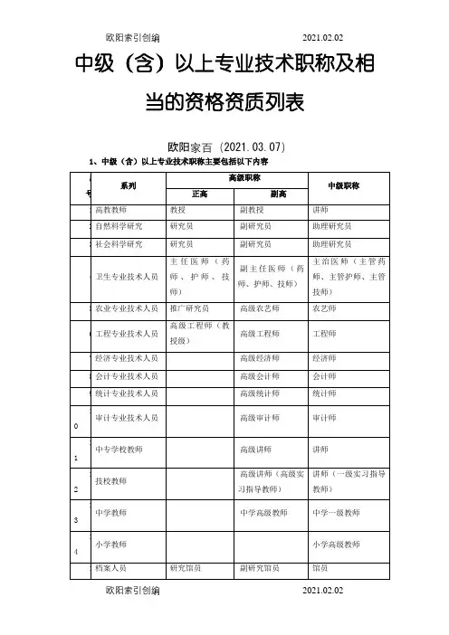 中级(含)以上专业技术职称及相当的资格资质列表之欧阳家百创编
