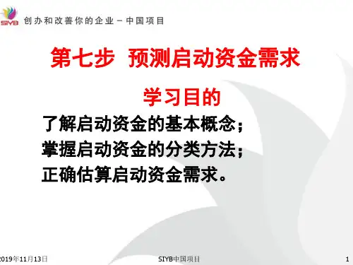 SYB第七步预测启动资金(大学生2015版)