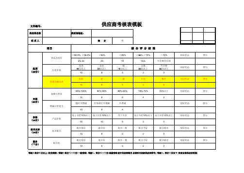 供应商考核表模板