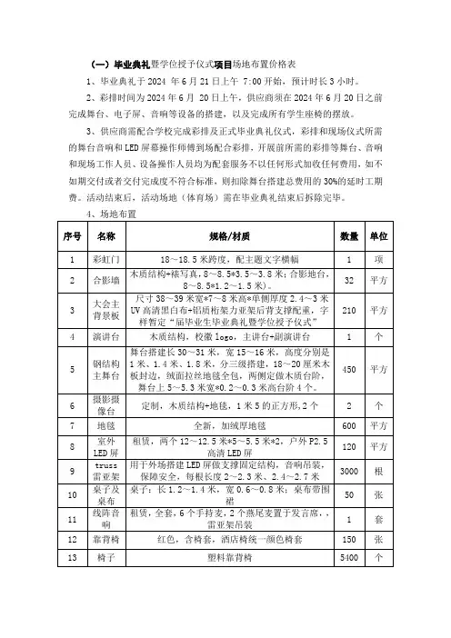 毕业典礼暨学位授予仪式项目场地布置价格表