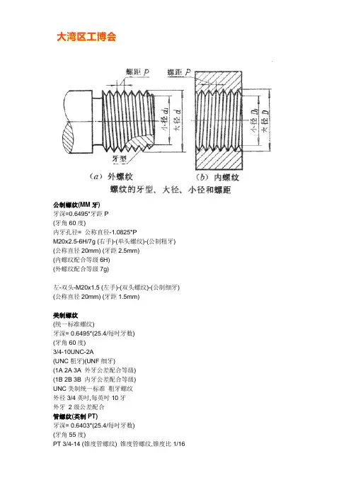 公制英制螺纹尺寸对照表