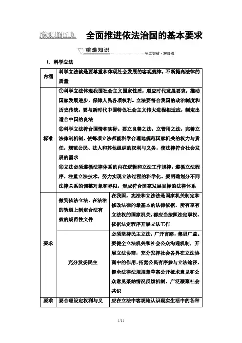 必修3 专题6 微课时13 全面推进依法治国的基本要求