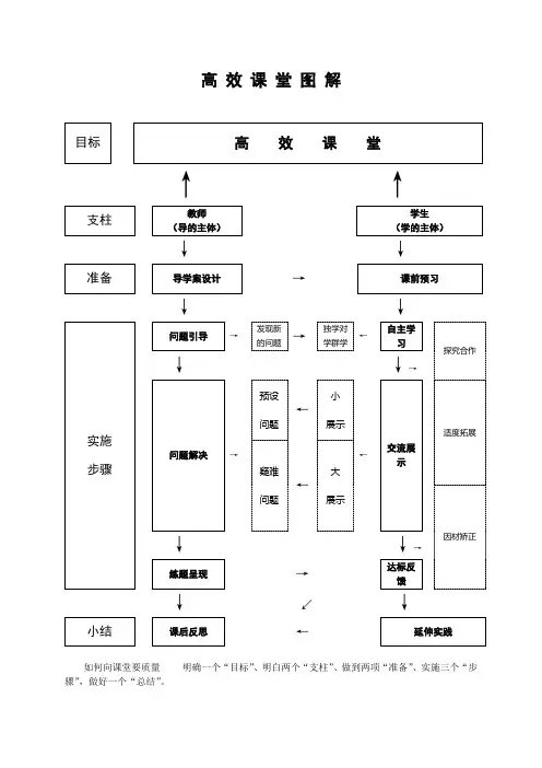 未来版小学品德与社会六年级下册全册教案