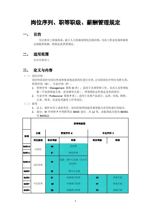 岗位序列、职等职级和薪酬管理规定以及划分制度-一职四薪