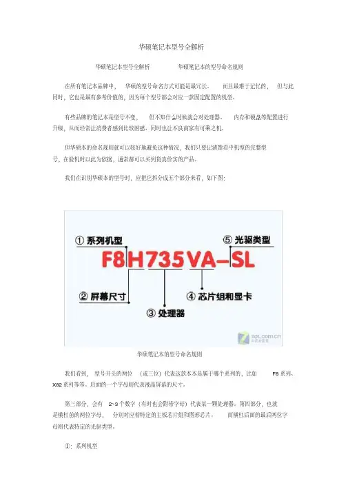 华硕笔记本型号全解析