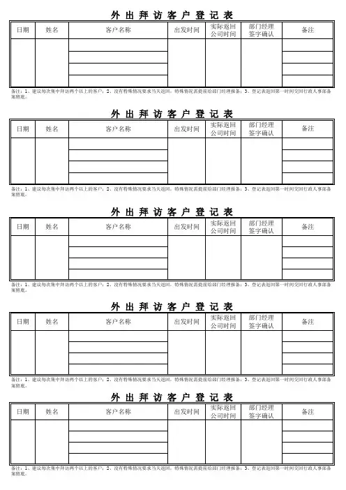 外出拜访客户登记表