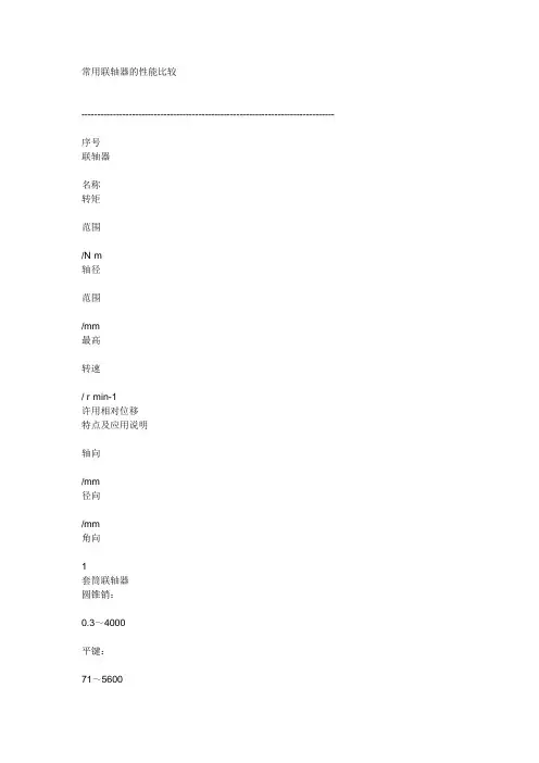 常用联轴器的性能比较