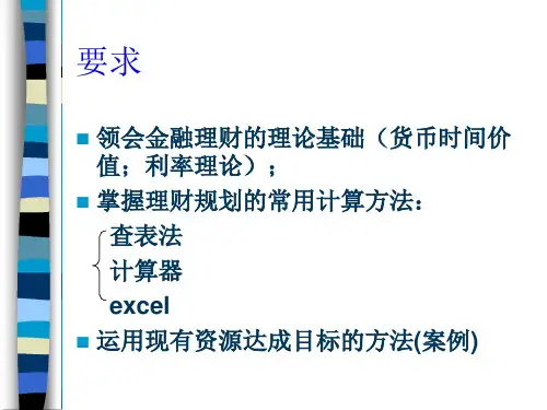 第六章理财规划计算工具与方法76页PPT
