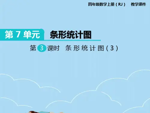 人教版四年级上册数学条形统计图(3)课件PPT