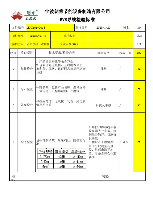 BVR导线检验标准