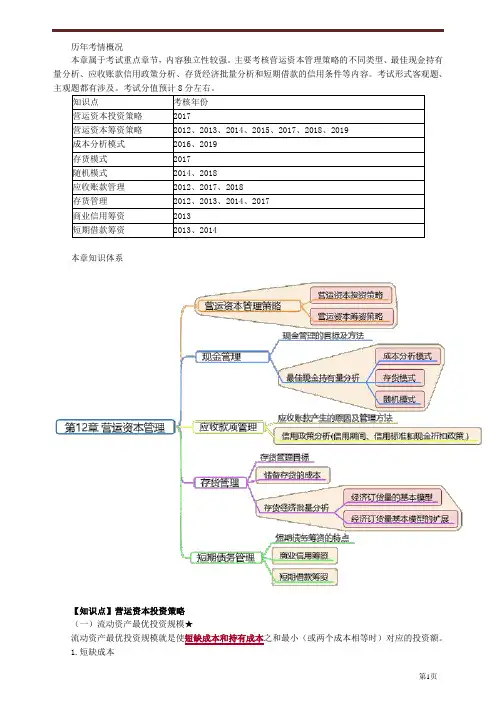财务成本管理知识点
