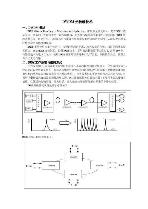 DWDM光传输技术简介