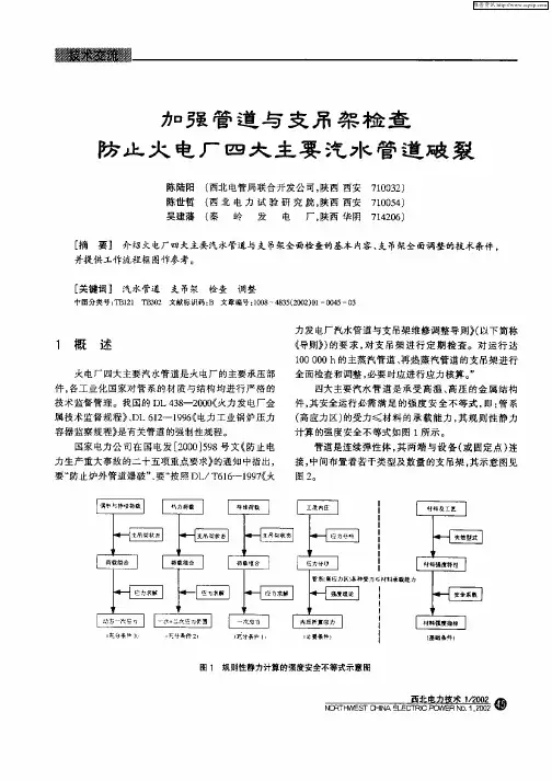 加强管道与支吊架检查防止火电厂四大主要汽水管道破裂