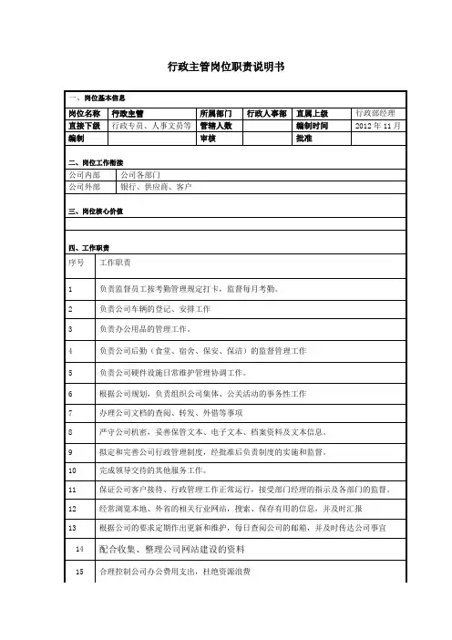 行政人事部主管岗位说明书