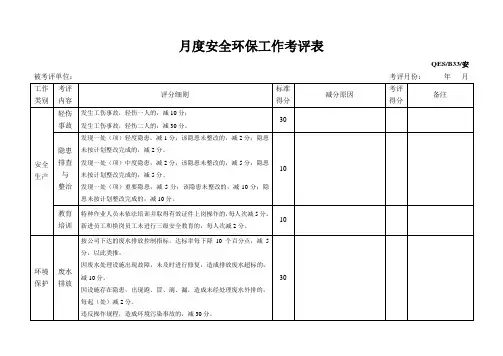 月度安全环保工作考评表