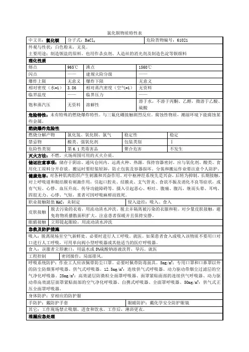 氯化钡物质特性表