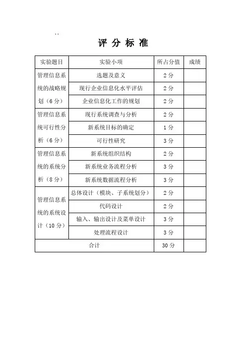 管理信息系统的总体规划报告.