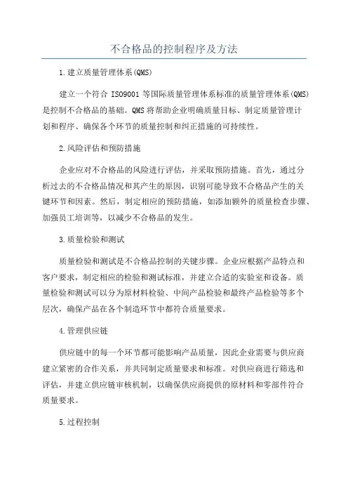 不合格品的控制程序及方法