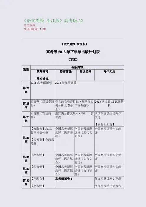 《语文周报 浙江版》高考版20